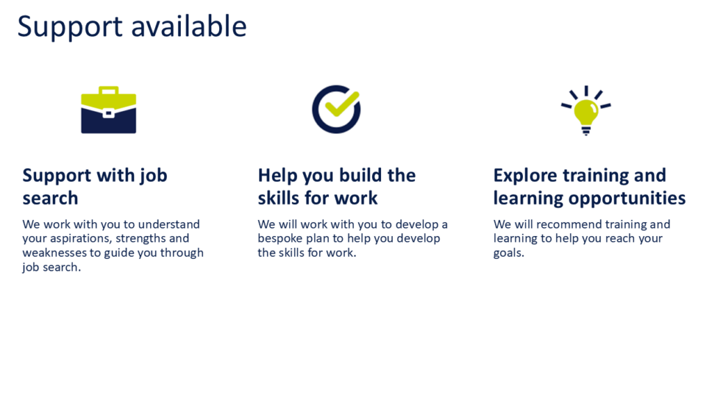 employment and skills team Slide2