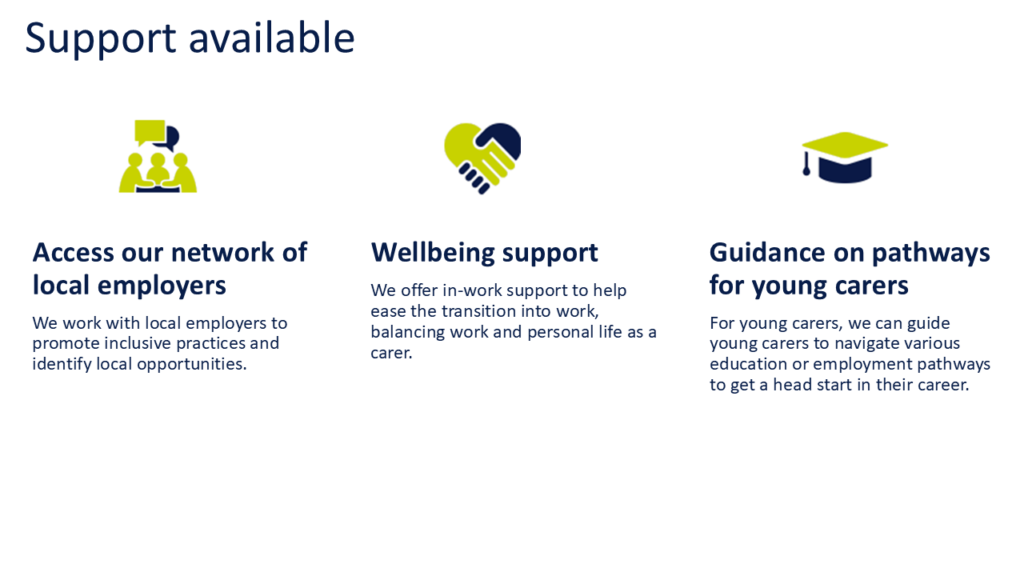 employment and skills team Slide3